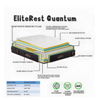 pocket spring mattress