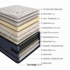 spring mattress